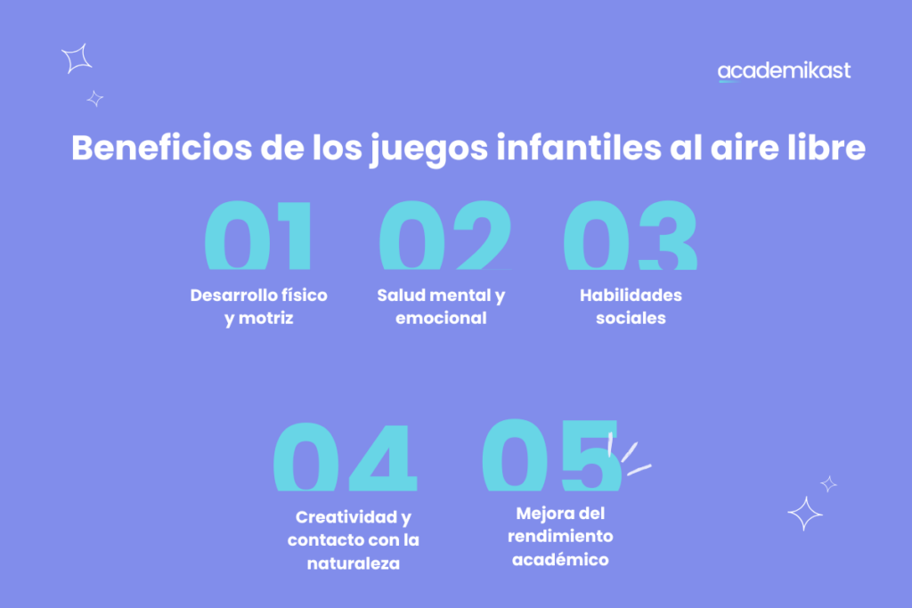 beneficios de los juegos infantiles al aire libre academikast