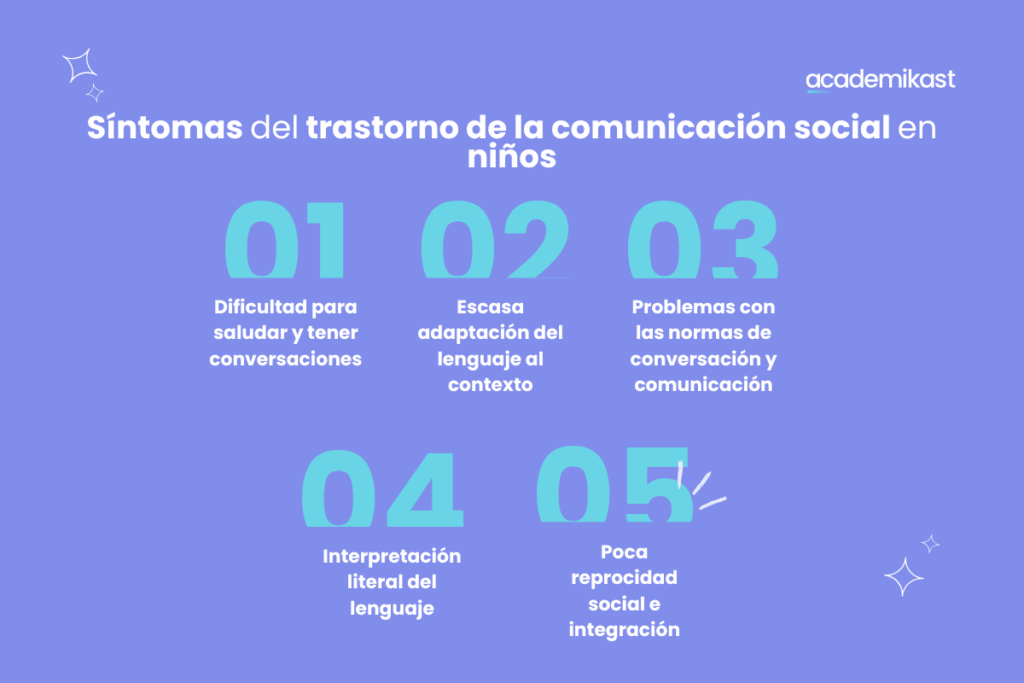 trastorno de la comunicación social síntomas