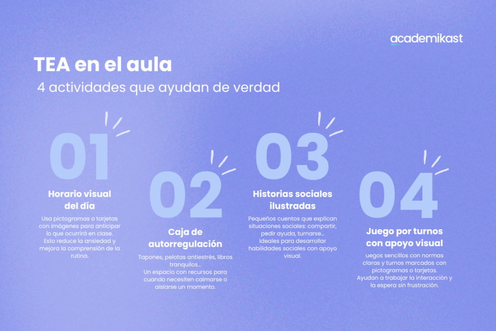 trastorno del espectro autista